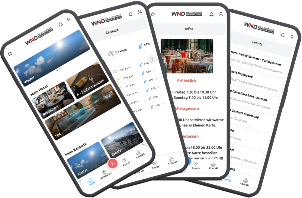 WND Guest Journey